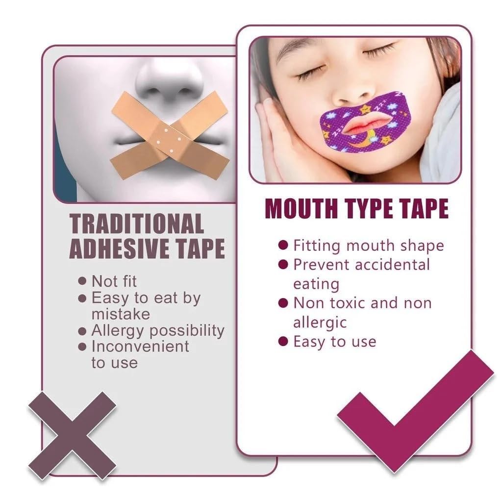 Anti Snoring Lips Strip 30 PCS | Advanced Gentle Anti Snoring Devices for Less Mouth Breathing (30PCS)